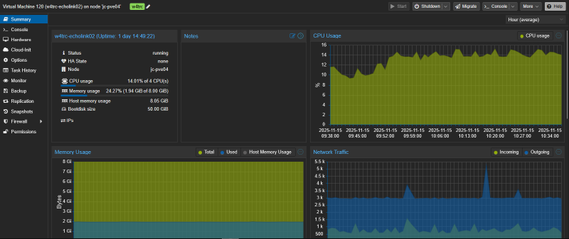 EchoLink Proxmox VM