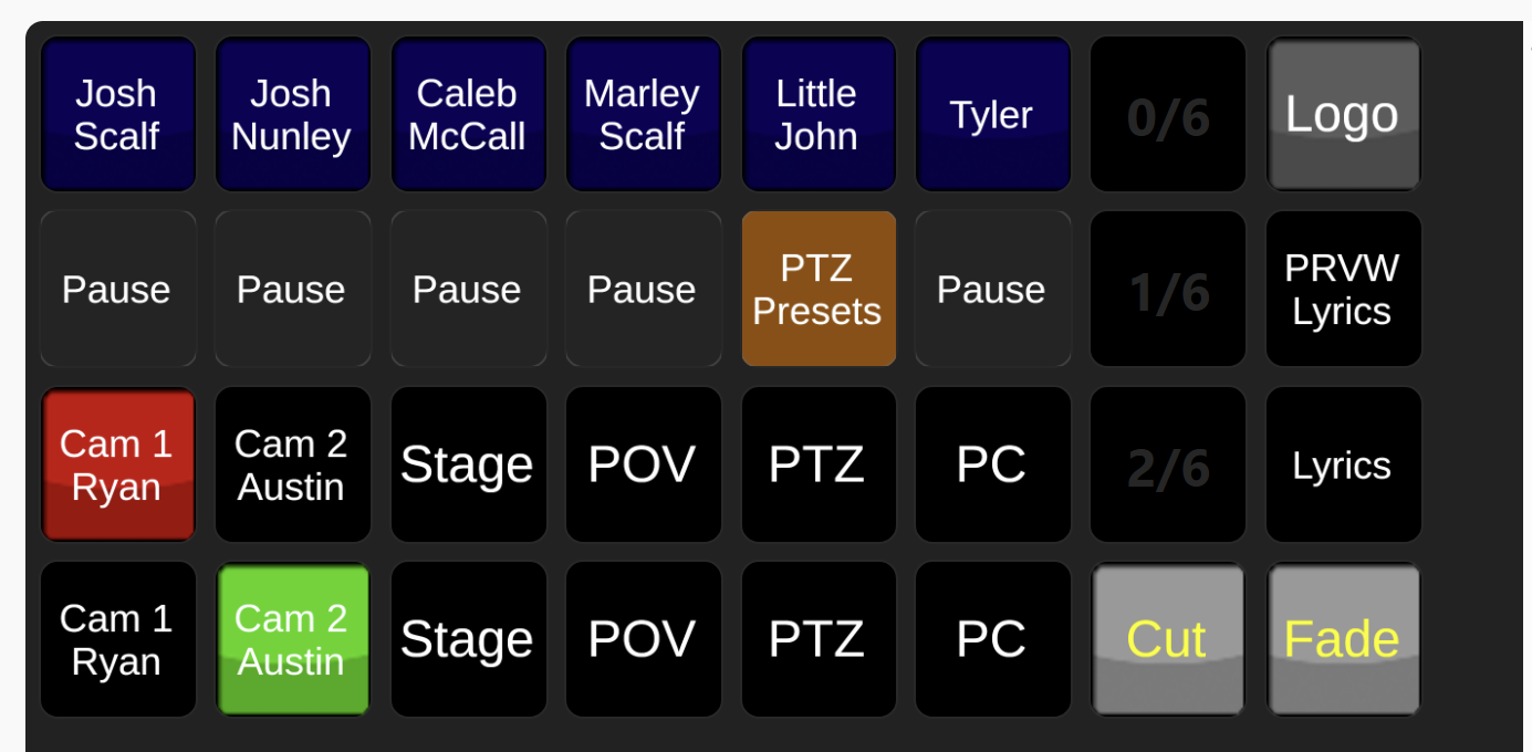 Companion Buttons