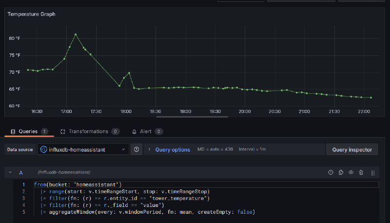 Grafana query