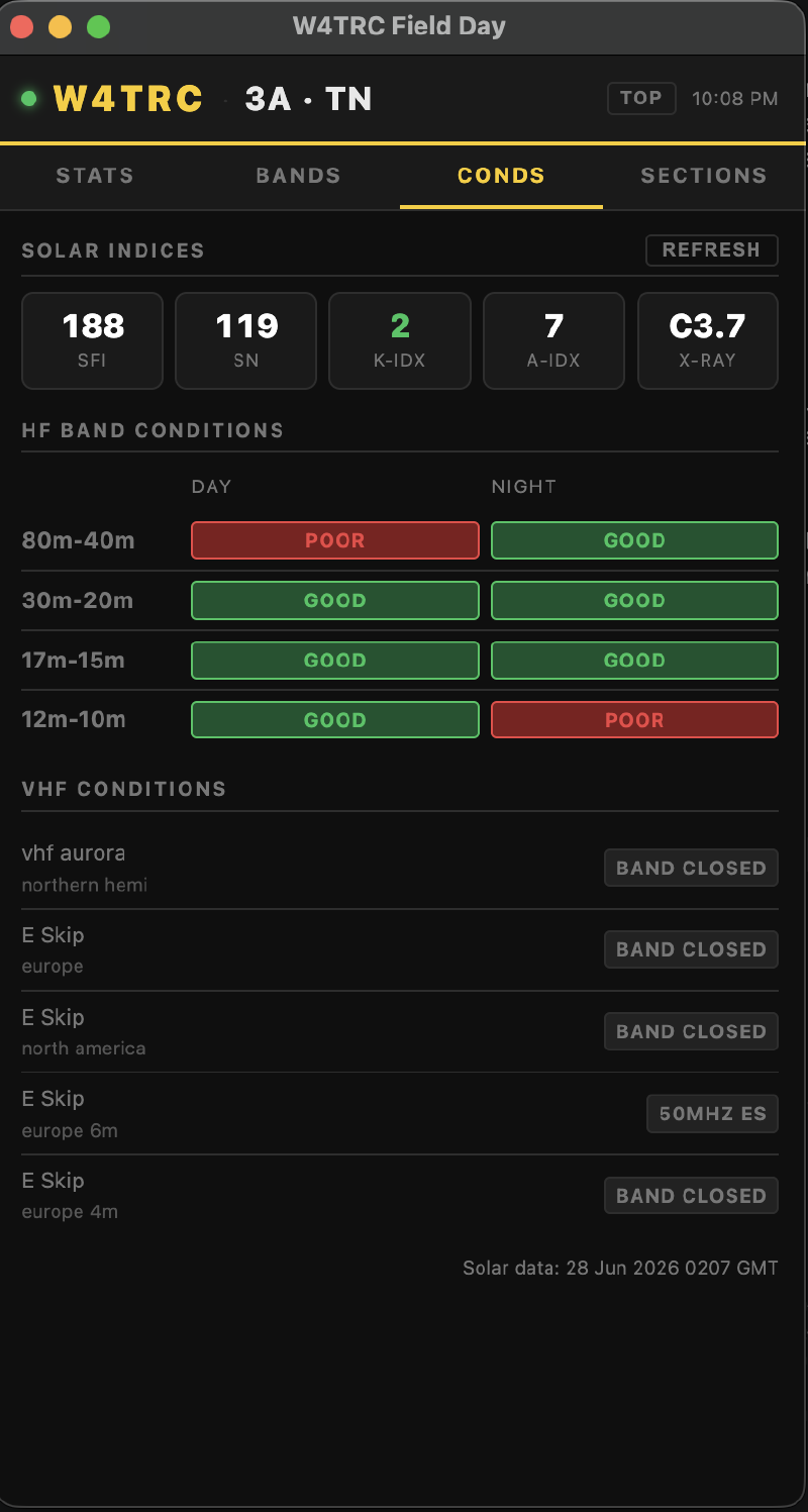 Desktop app conditions