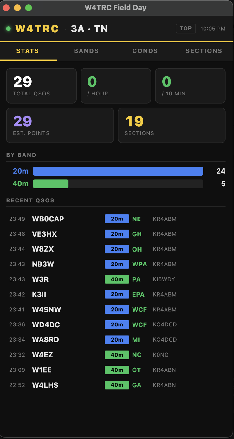 Desktop app stats page